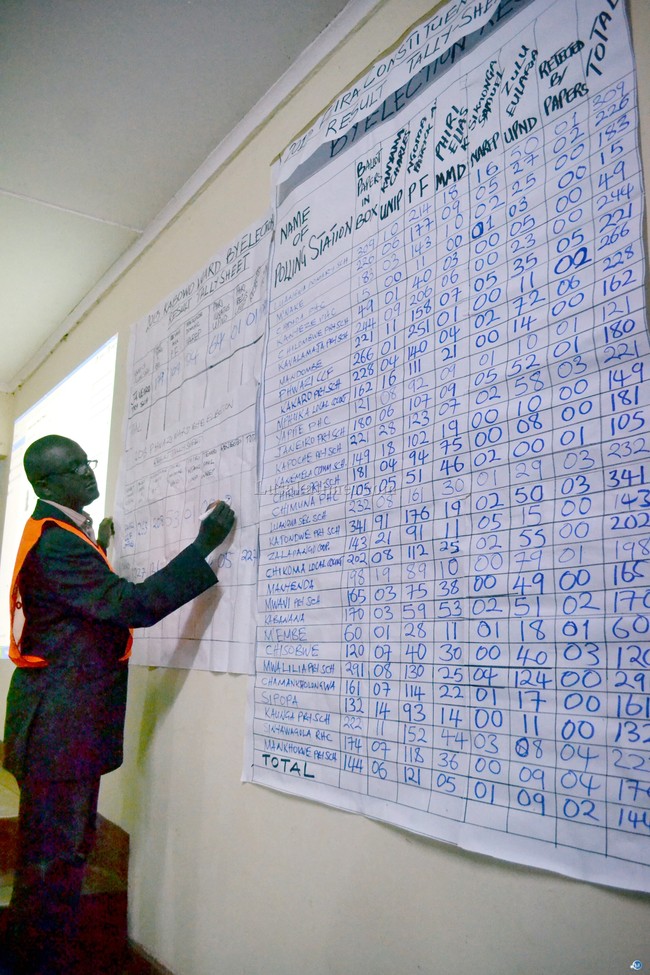 Election results being displayed at Feira Civic Centre