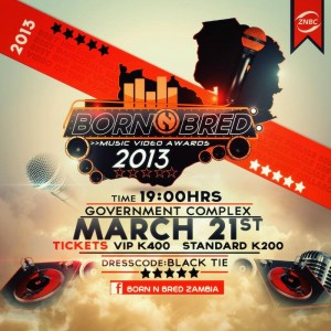 bornnbred