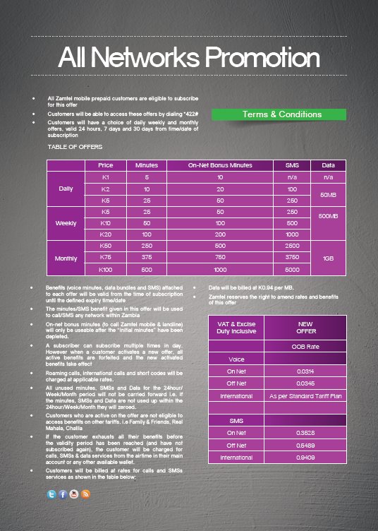 zamtel2