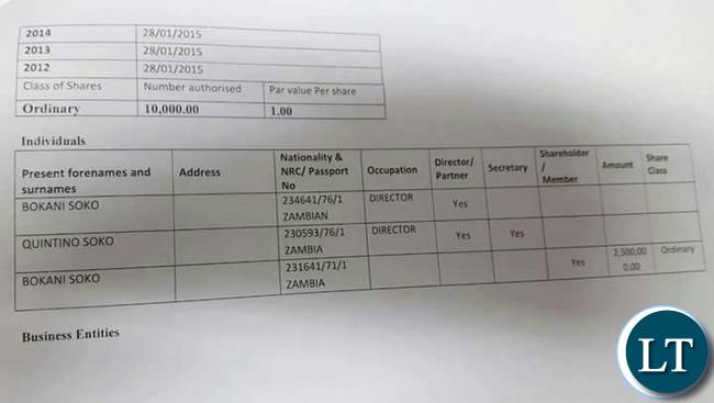 Company Registration