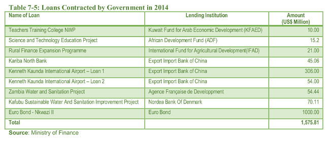 MOF Annual Report 2014 page 51