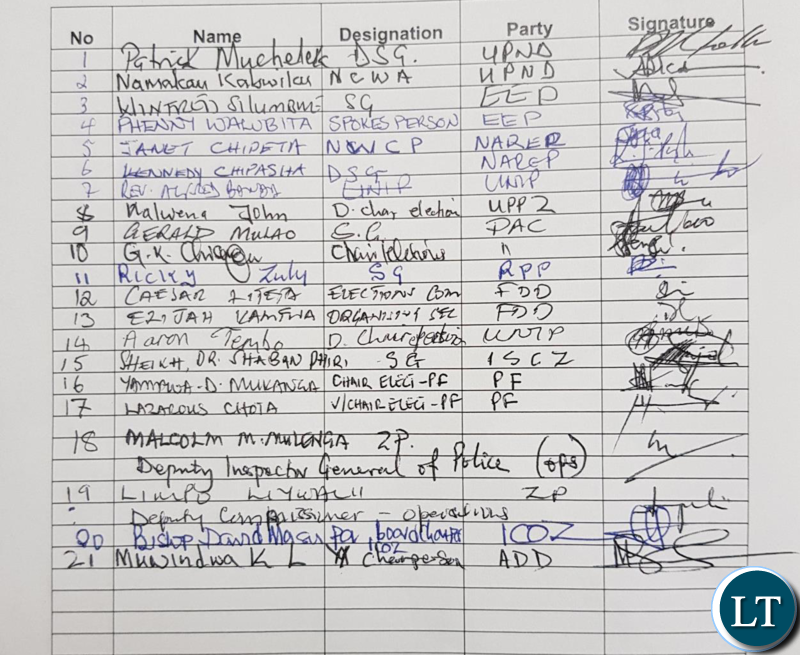 Signatures of Political Party Representatives