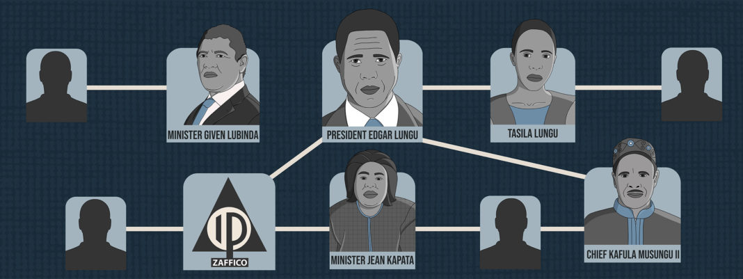 The Mukula Cartel: President Lungu, His Daughter and Two Cabinet Ministers Named in the New EIA Report