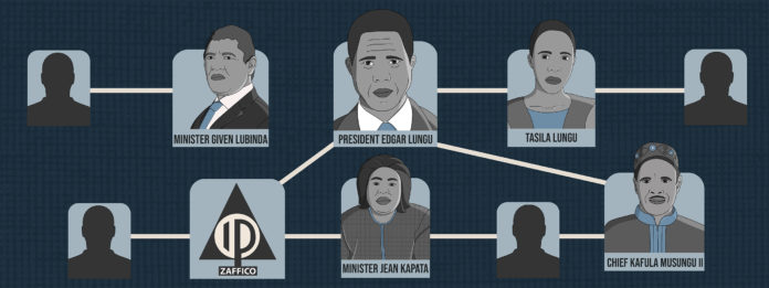 The Mukula Cartel