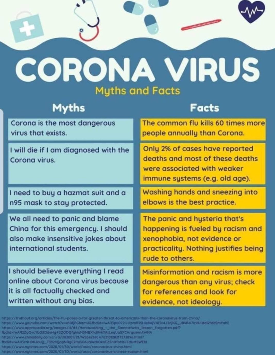 COVID-19 may turn out to be a hoax disrupting the economy