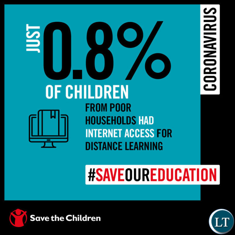 COVID-19: Children from poorest households across the globe have suffered greatest loss of family income, missed out most on education and faced the highest risk of violence at home