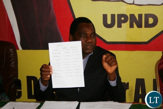 UPND President Hakainde Hichilema addressing the media