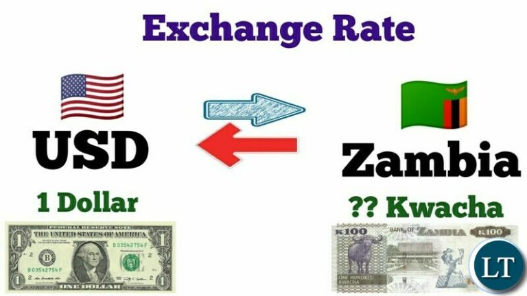 Kwacha Performance Improves