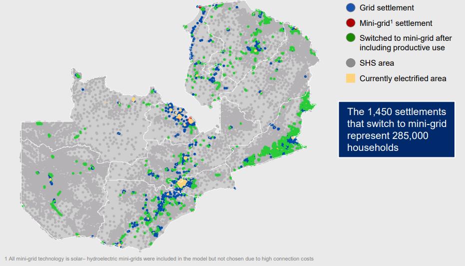Figure 2: Map of Least Cost Technology Type with Productive Agricultural Use Included