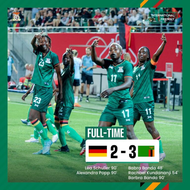Zambia Women World Cup Recommendations