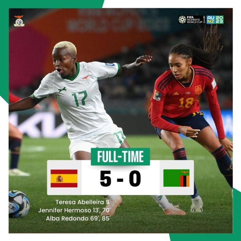 Copper Queens knocked out of 2023 Women’s World Cup