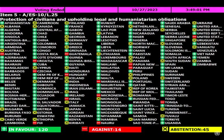 Zambia abstains on the UN General Assembly Resolution on Israel and Hamas conflict