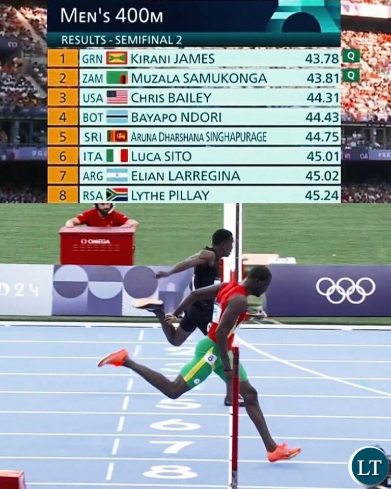 Muzala Samukonga Qualifies for Men’s 400m Final at Paris 2024 Olympics