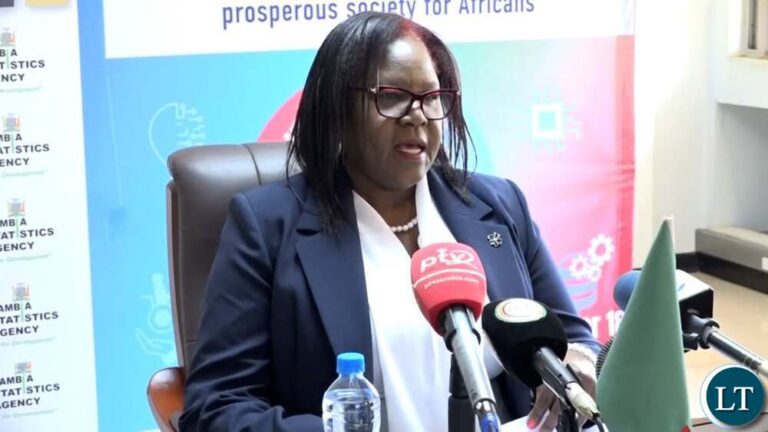 Zambia’s inflation slows to 10.9% as non-food prices ease