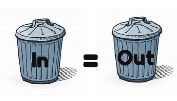 Garbage In Garbage Out